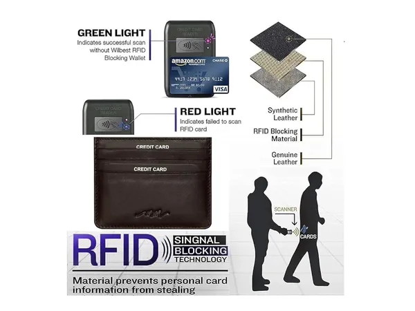 Navy_Brown_Leather_Card_Holder