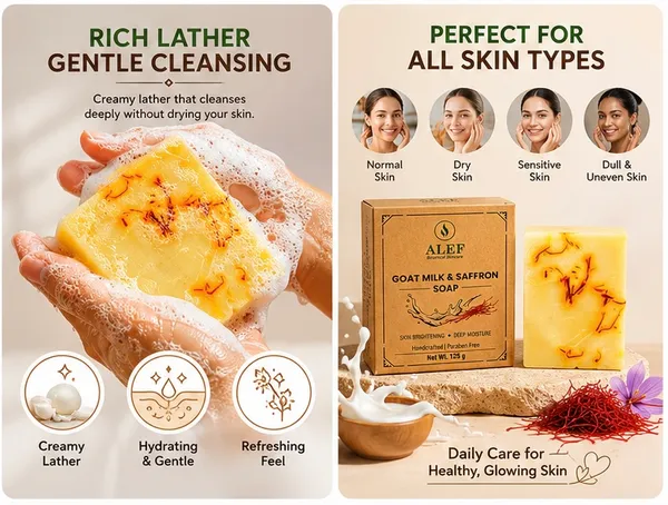 Alep_Goat_Milk_&_Saffron_Soap_-_Pack_Of_3_X_125_Gm