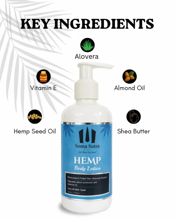 Hemp_Body_Lotion