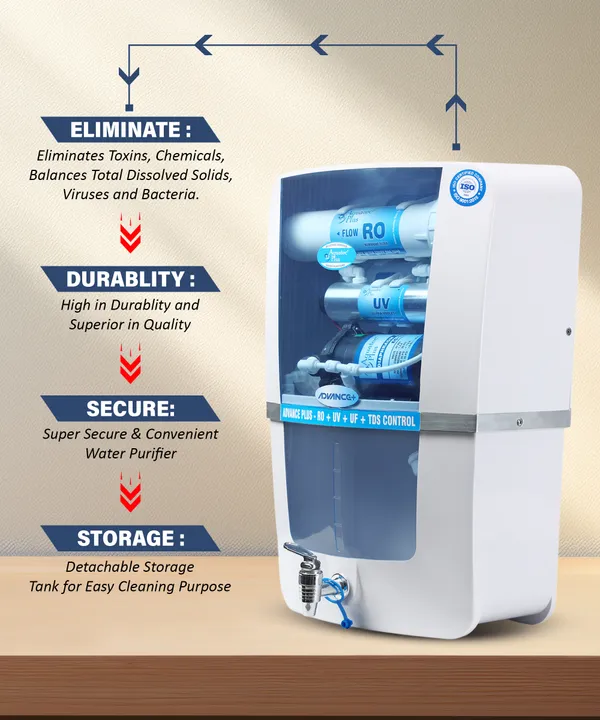Advance_Plus_12L_RO+UV+UF+TDS_Water_Purifier_for_Home_(White,_Blue)