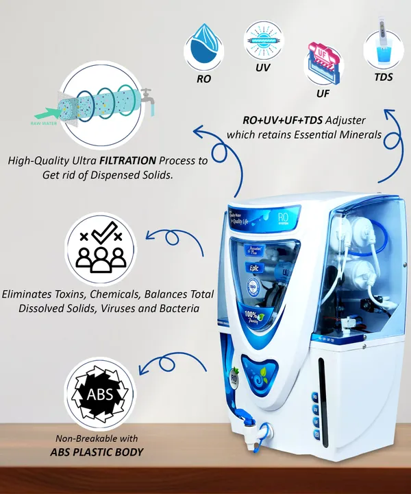Epic_15_L_RO+UV+UF+TDS_Water_Purifier_for_Home_(White)