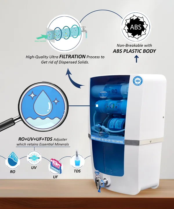 Advanced_Alkaline_12L_RO+UV+UF+TDS_Water_Purifier_for_Home_(White,_Blue)