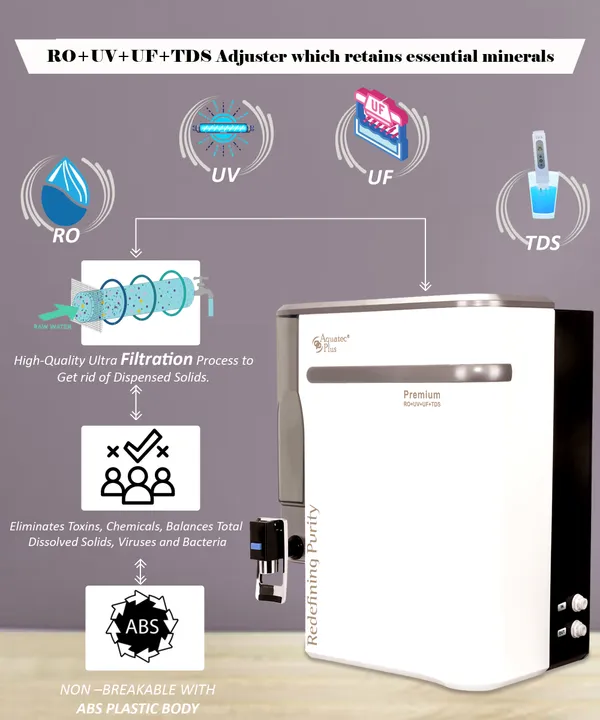 Premium_9L_RO+UV+UF+TDS_Water_Purifier_for_Home_(White)