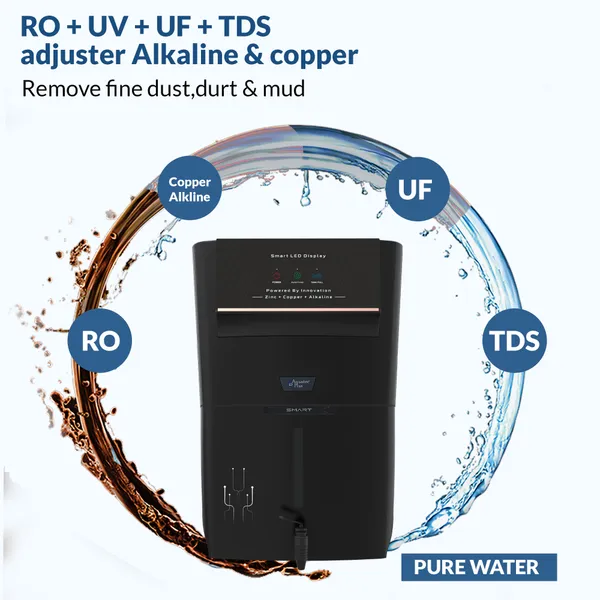 Smart_-_12_L_RO+UV+UF+TDS_Control_+_Alkaline_+_Copper_+_Zinc_Water_Purifier_(Black)_Works_up_to_3500_TDS