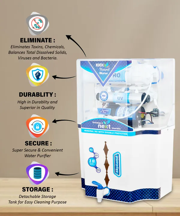 SkyLand_18L_RO+UV+UF+TDS_Water_Purifier_for_Home_(White)
