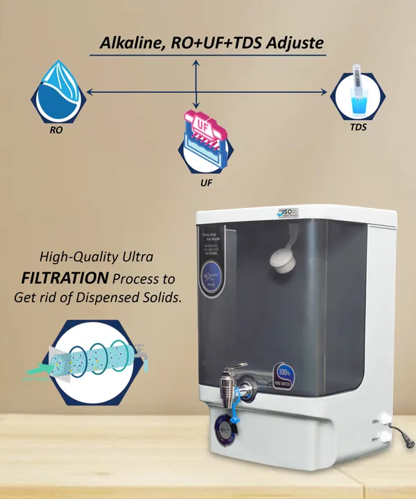 Pride_Alkaline_10L_RO+UV+UF+TDS_Water_Purifier_for_Home_(Grey,_Black)