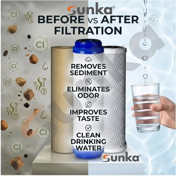 Sunka_Carbon_10_Inch_Ro_Filter_Kit_3_Pack
