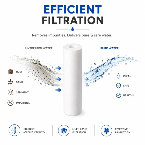 Sunka_Pp_Spun_Filter_Cartridge_4-Pack_With_Tds_Meter_And_Spanner