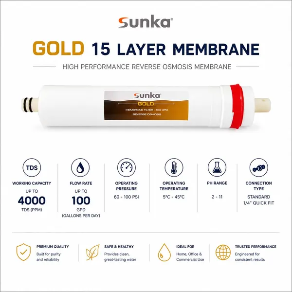 Sunka_100_Gpd_Ro_Membrane_Filter_Up_To_4000_Tds