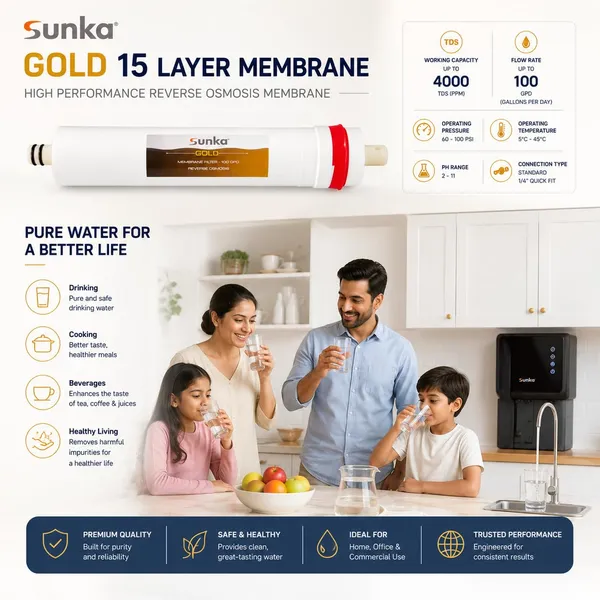 Sunka_100_Gpd_Ro_Membrane_Filter_Up_To_4000_Tds