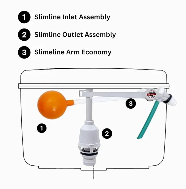 Sunka_White_Polypropylene_Slimline_Single_Flush_Cistern_Tank