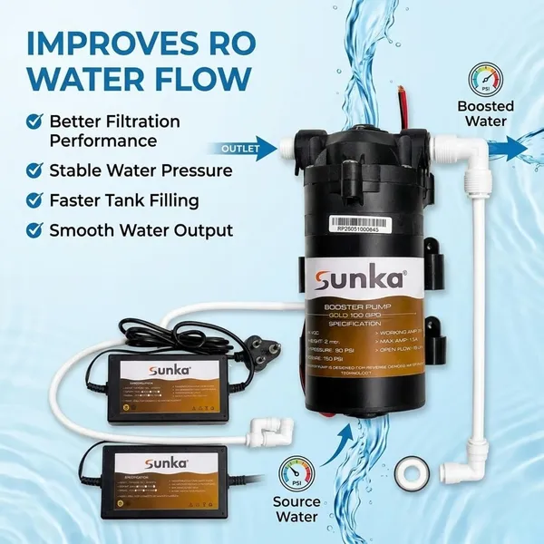 Sunka_Ro_Booster_Pump_Motor_100_Gpd_With_24V_Smps_Supply