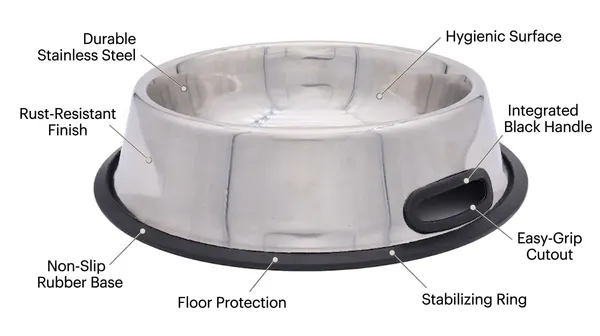 BWB_Stainless_Steel_Pet_Food_and_Water_Bowl_with_Anti-Skid_Rubber_Base_and_Easy-Grip_Side_Handle_for_Easy_Lifting_(700_ml_-_Pack_of_2)_-_Medium_|_Heavy_Duty_Feeding_Bowl_for_Dogs,_Puppies_&_Cats