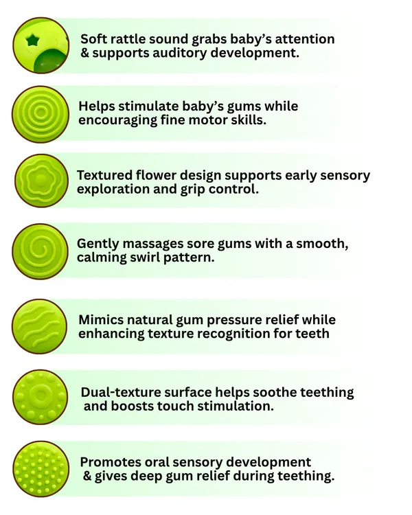 5_In_1_Minty_Munch_Rattle_Advance_Teether