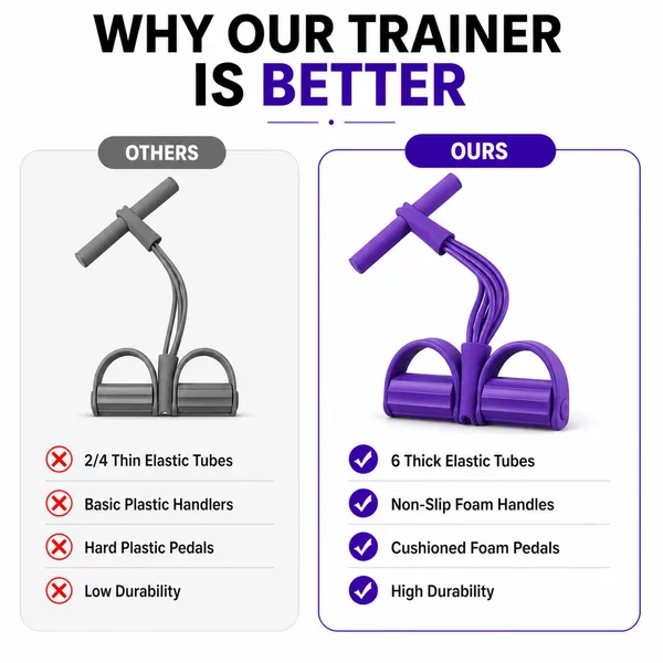 Purple_Yoga_Pedal_Puller_Resistance_Band_For_Home_Fitness