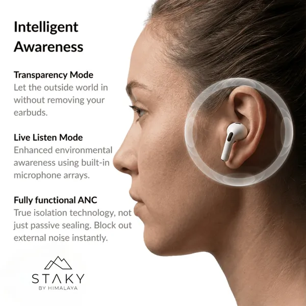 Airpods_3_pro_(Master_Replica_edition_)_White_True_Wireless_In-Ear_Earbuds_With_wireless_Charging_Case_and_apple_popup_animations_