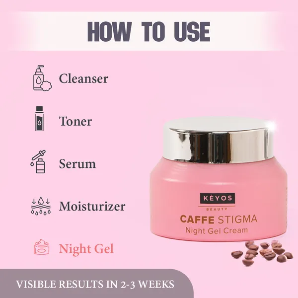 Caffe_Stigma_Night_Gel_Cream