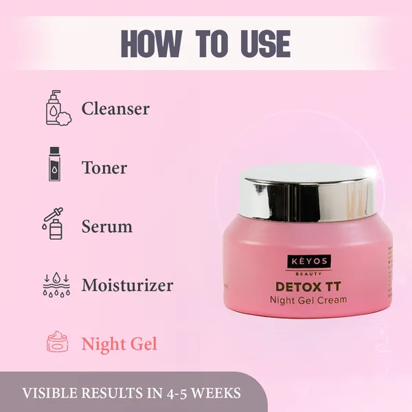 Detox_Tt_Gel_Cream