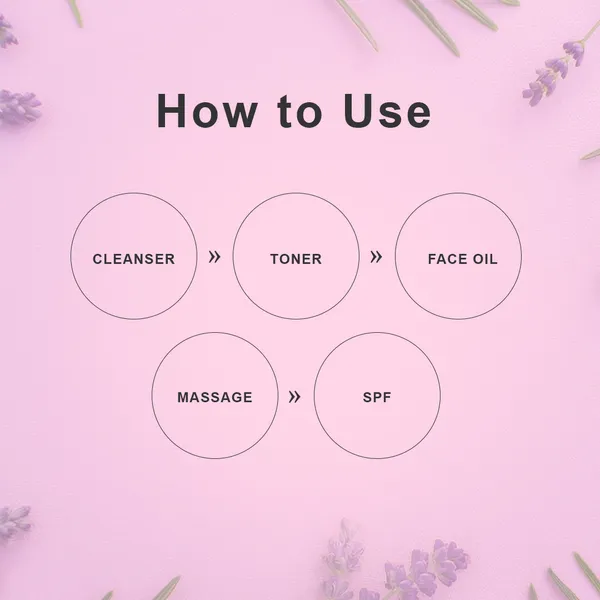 Lavender_And_Bakuchiol_Oil_Evening_Primrose_Oil_Face_Essential_Oil