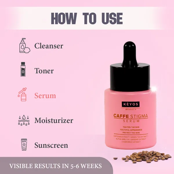 Caffe_Stigma_Serum