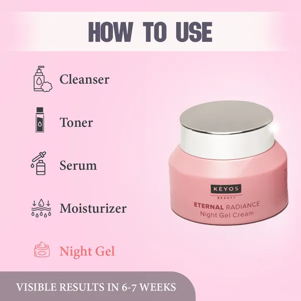 Eternal_Radiance_Night_Gel_Cream
