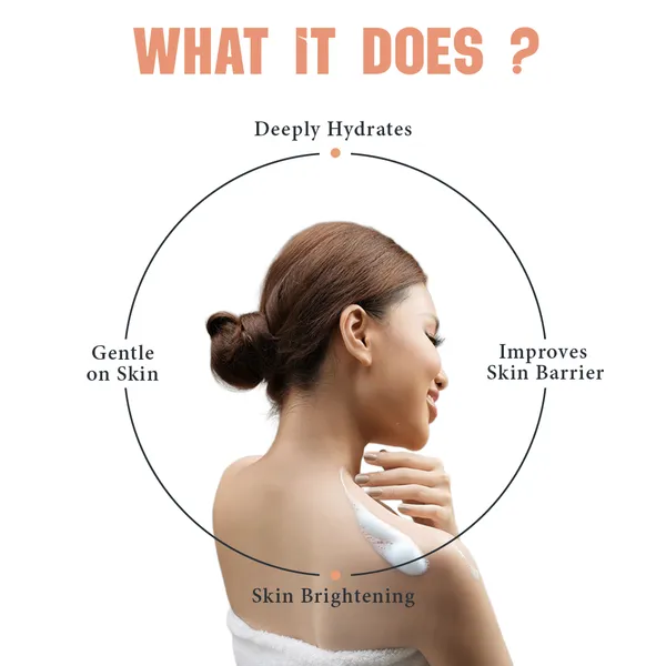 10_Niacinamide_Body_Wash