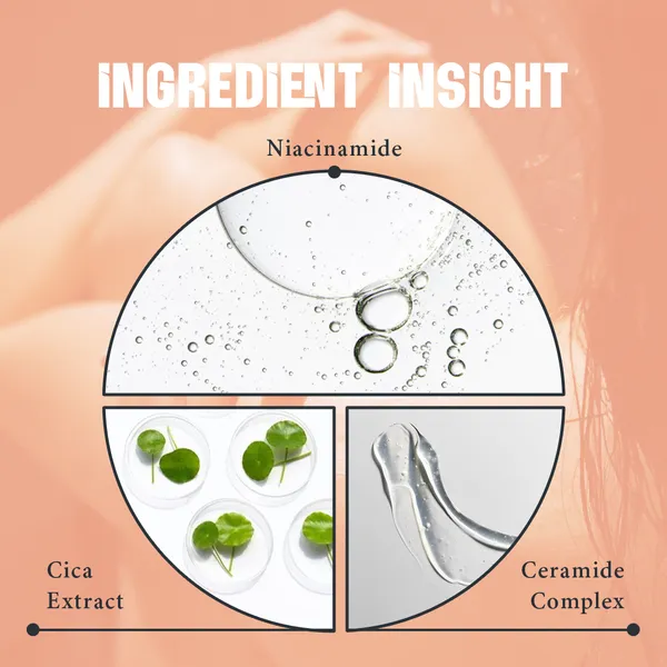 10_Niacinamide_Body_Wash