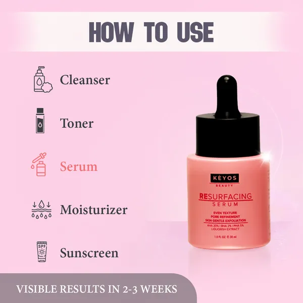 Resurfacing_Serum