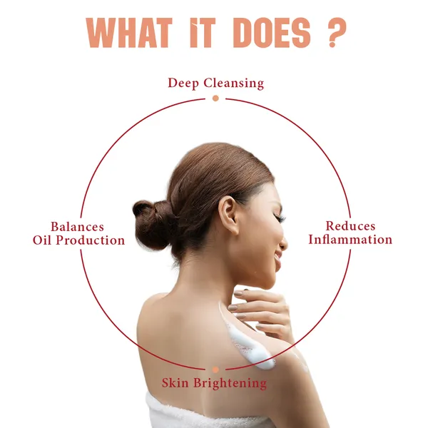 2_Salicylic_Acid_Body_Wash