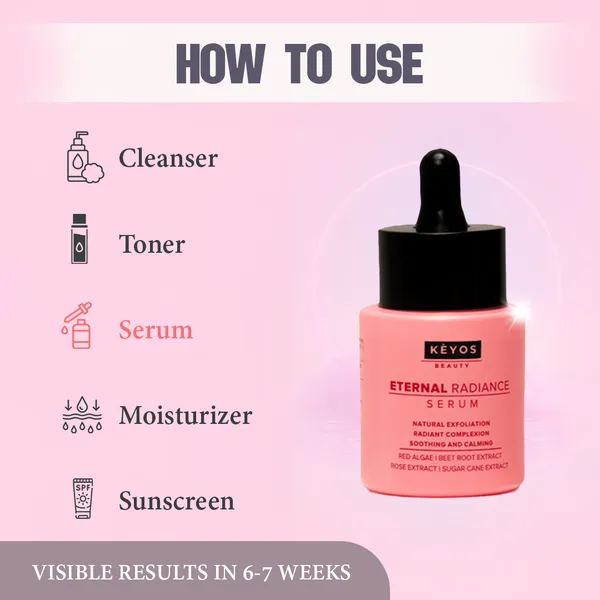 Eternal_Radiance_Skin_Serum