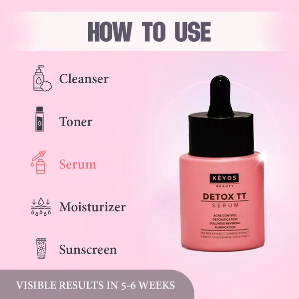 Detox_Tt_Serum