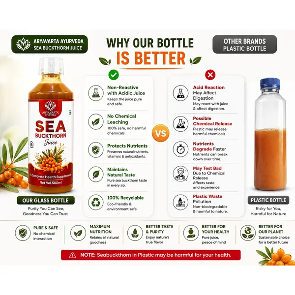 Aryavarta_Ayurveda_Sea_Buckthorn_Juice_500_ml_–_Pack_of_3