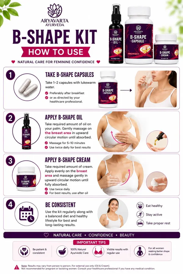 Aryavarta_Ayurveda_Body_Toning_Oil_Cream_&_Capsule_Set_Of_3