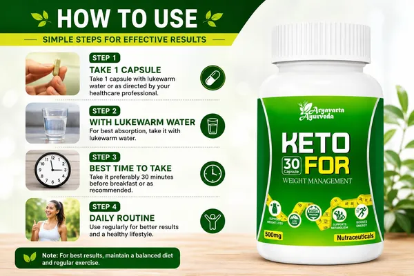 Aryavarta_Ayurveda_Keto_Green_Tea_Garcinia__Capsules