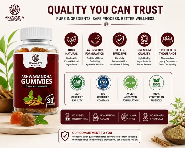 Aryavarta_Ayurveda_Ashwagandha_Stress_Gummies