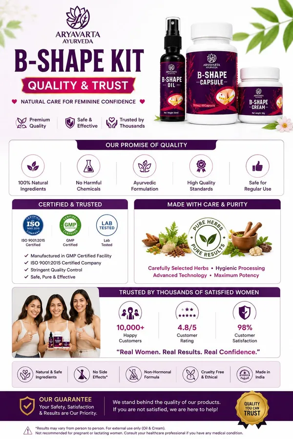 Aryavarta_Ayurveda_Body_Toning_Oil_Cream_&_Capsule_Set_Of_3