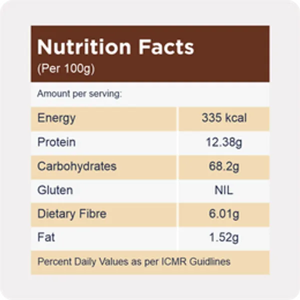 Overra_Herbals_Gluten_Free_Atta_Flour_1000Gm