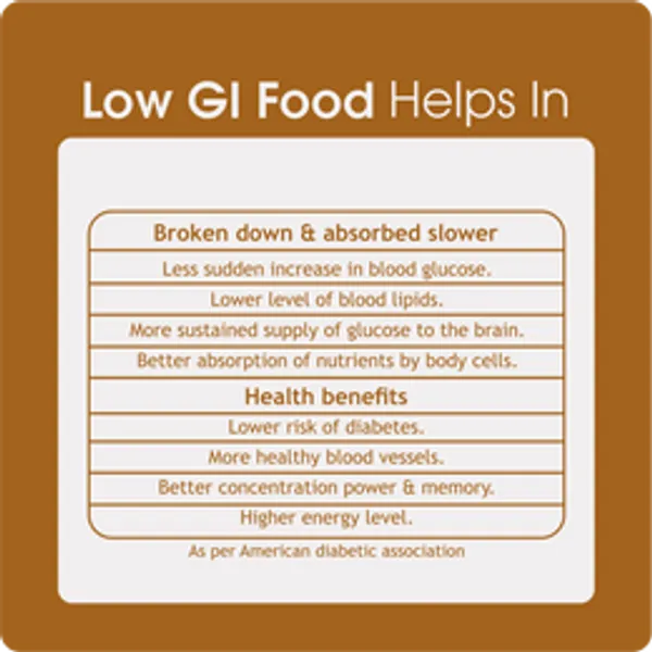 Overra_Herbals_Low_Gi_Diet_Flour_1000_Gm_Each