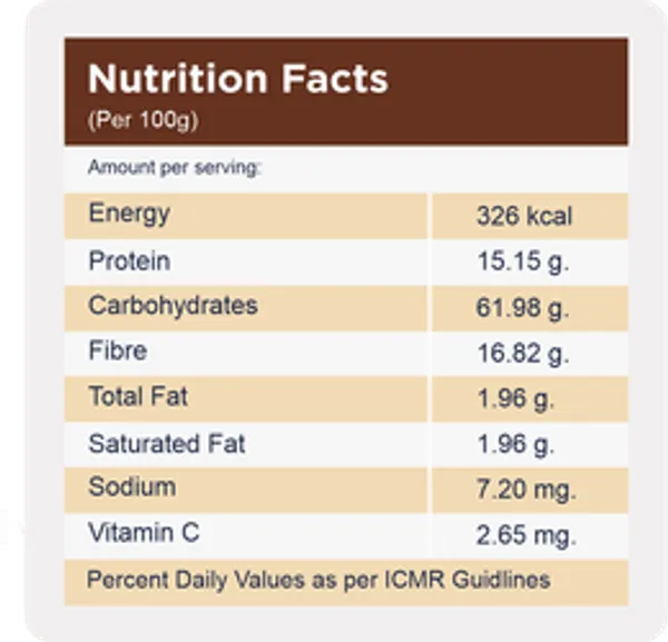 Overra_Herbals_Low_Gi_Diet_Flour_1000_Gm_Each