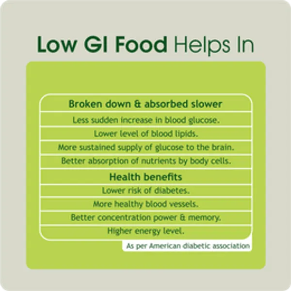 Diabeat_Low_Gi_Herbal_Lemon_Tea_250_Gm_Each