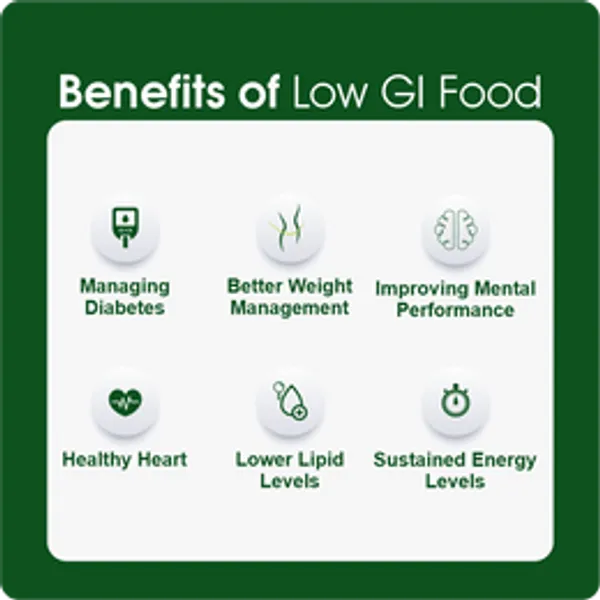 Diabeat_Low_Gi_Herbal_Lemon_Tea_250_Gm_Each