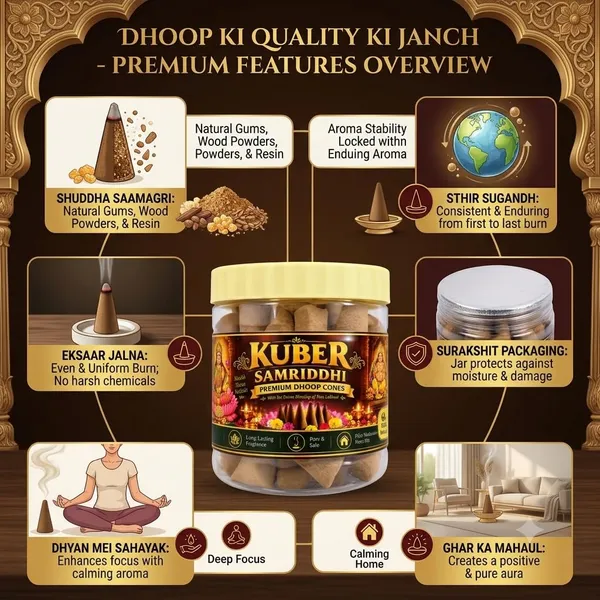 Kuber_Samriddhi_Premium_30_Dhoop_Cones_For_Pooja_Prayer_Home_Temple