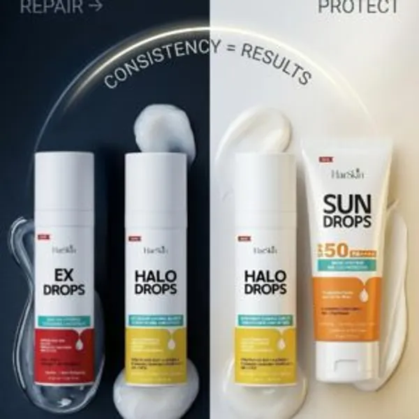 Harskin_Aha_Bha_Acne_Control_&_Brightening_3-Step_Skincare_Kit