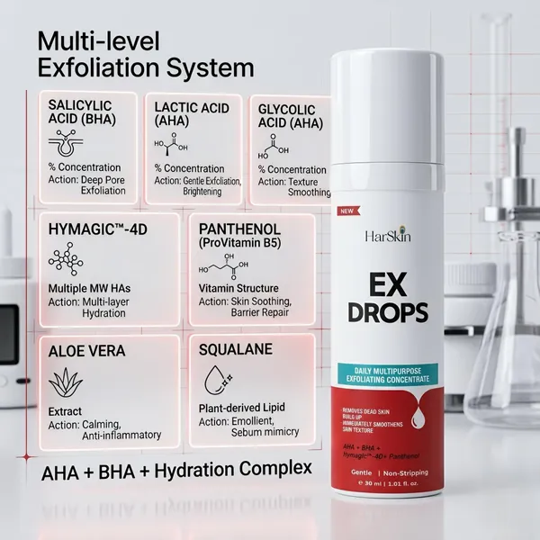 Harskin_Ex_Drops_Salicylic_&_Glycolic_Acid_Exfoliating_Serum