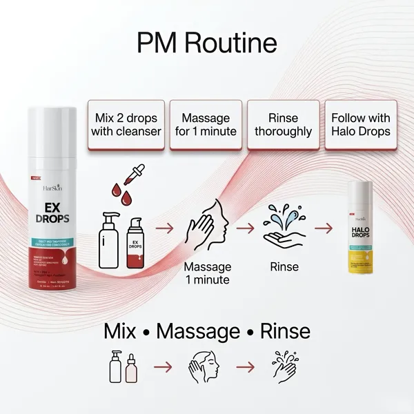 Harskin_Ex_Drops_Salicylic_&_Glycolic_Acid_Exfoliating_Serum