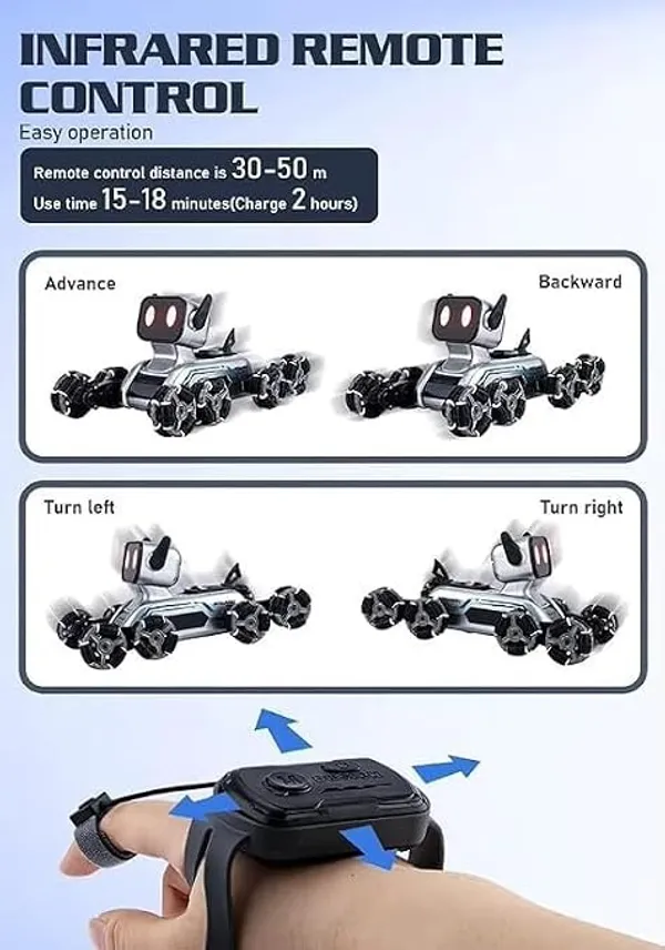 Wumble_Toy_Smart_RC_Robot_Dog_Car_8WD_–_2.4GHz_Remote_&_Gesture_Sensor_Control,_360°_Stunt_Car_with_LED_Lights_&_Music,_Rechargeable_Robot_Toy_for_Kids_(Boys_&_Girls,_6+_Years)