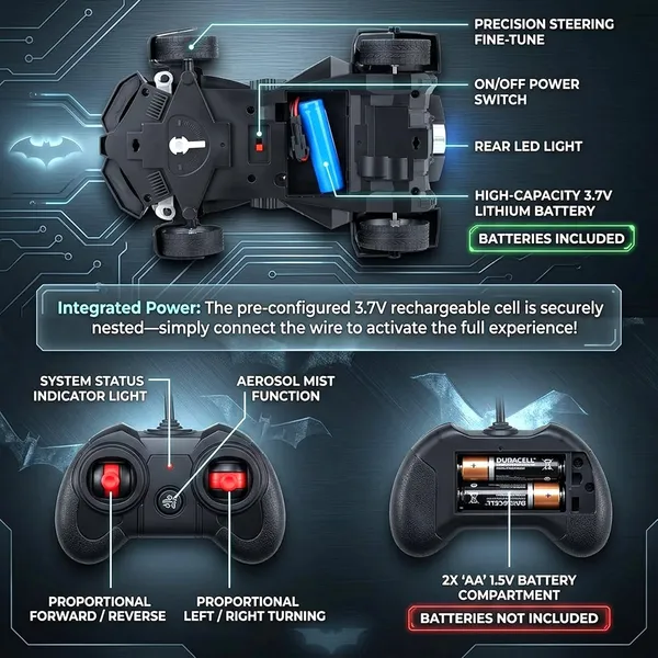 Wumble_Toy_Remote_Control_Batmobile_with_Mist_Spray,_High-Speed_LED_RC_Car,_USB_Rechargeable_including_Figurine,_Racing_Toy_for_Boys_&_Girls_3+,_Black