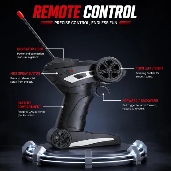 Wumble_Toy_Formula_1_Speed_Remote_Control_RC_Car_with_Smoke_Spray_Scale_1:14_with_Realistic_Sound,_Light_&_Spray_Flame_-_Rechargeable_(Multicolor)