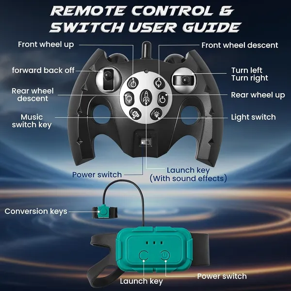 Wumble_Toy_Jellly_Shooter_Remote_Control_Car_Toy_for_Kids_Adults_|_Robot_Dog_|_8x8_Drift_Robo_Rechargeable_RC_Car_|_8WD_360°_Rotation_Wheels_|_45+ft_Range_2.4GHz_Remote_|_Light_&_Sound_Display_-_Assorted