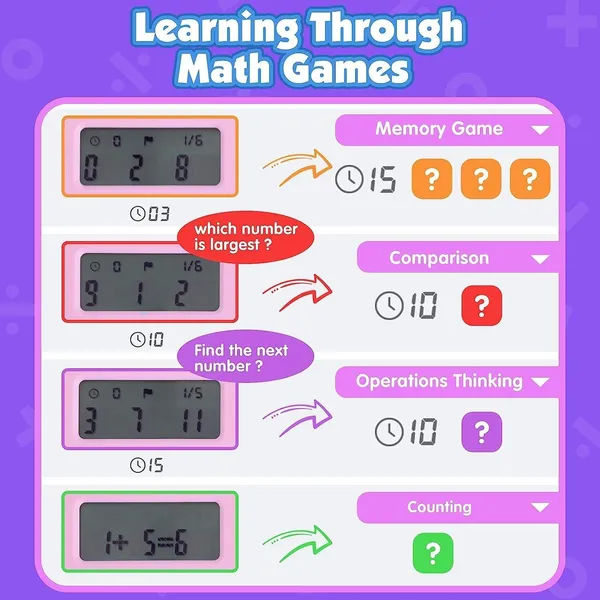 Wumble_Toy_2-in-1_LCD_Writing_Tablet_with_Calculator_for_Kids,_Rechargeable_Educational_Learning_Machine_with_Drawing_Board,_Stylus_Pen_&_Math_Practice